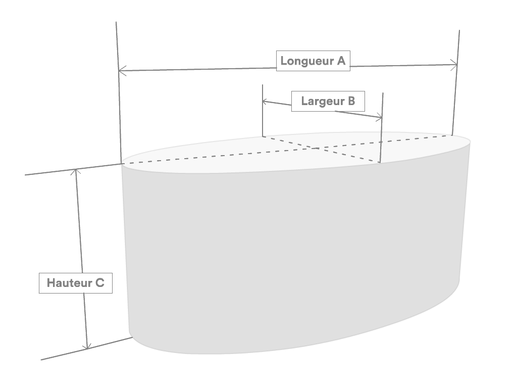Housse Ovale - Protect 670 : La référence en matière de protection étanche Gris clair RAL 7038