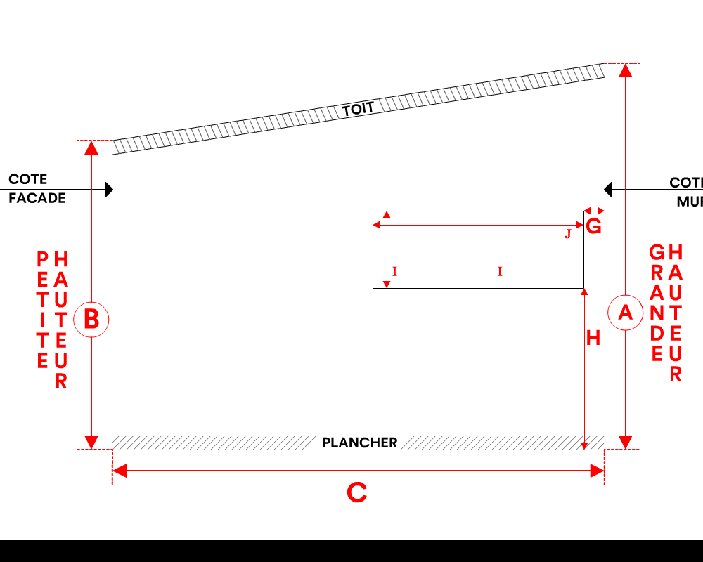 Bâche de façade pour mobil-home