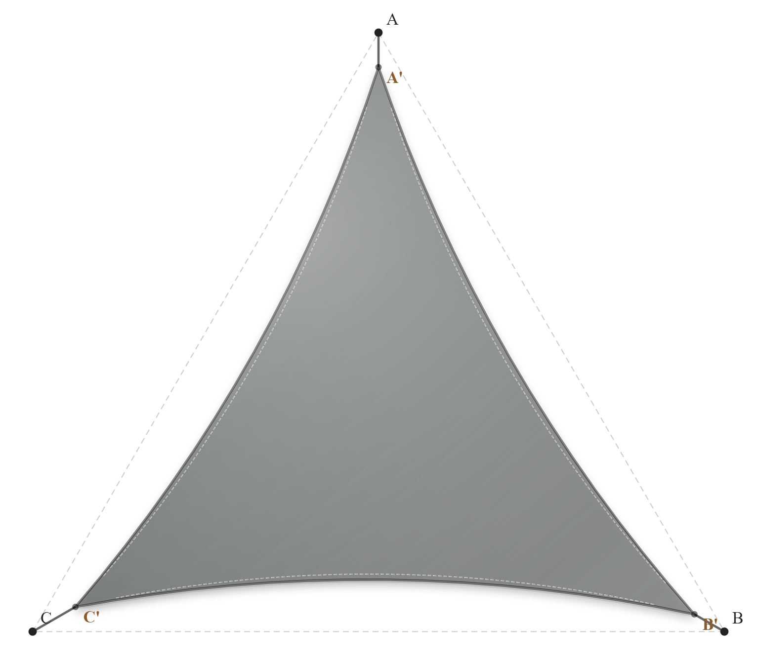 Voile d'ombrage - Forme Triangle - Gris Acier (648 AustralMesh)