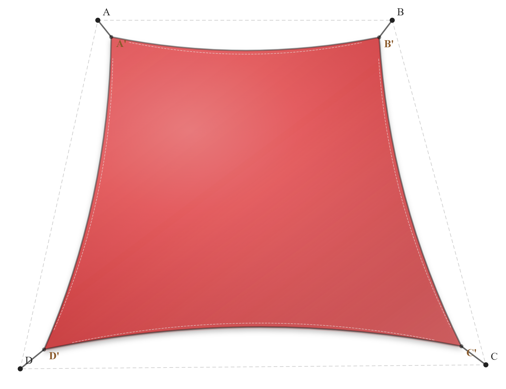Voile d'ombrage - Forme Trapèze - Rouge Cerise (662 AustralMesh)