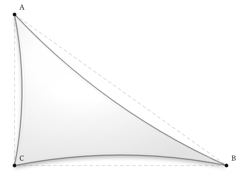 Voile d'ombrage - Forme Triangle Rectangle - Blanc (112 AustralMesh)
