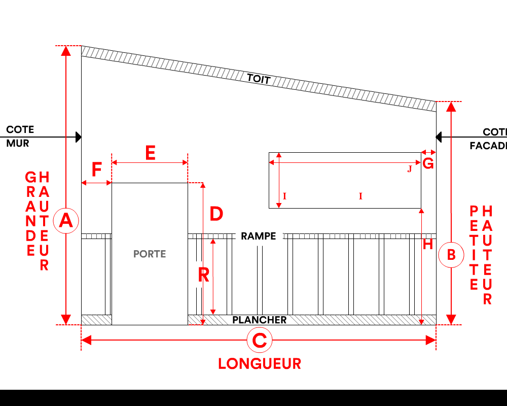 Bâche de façade pour mobil-home