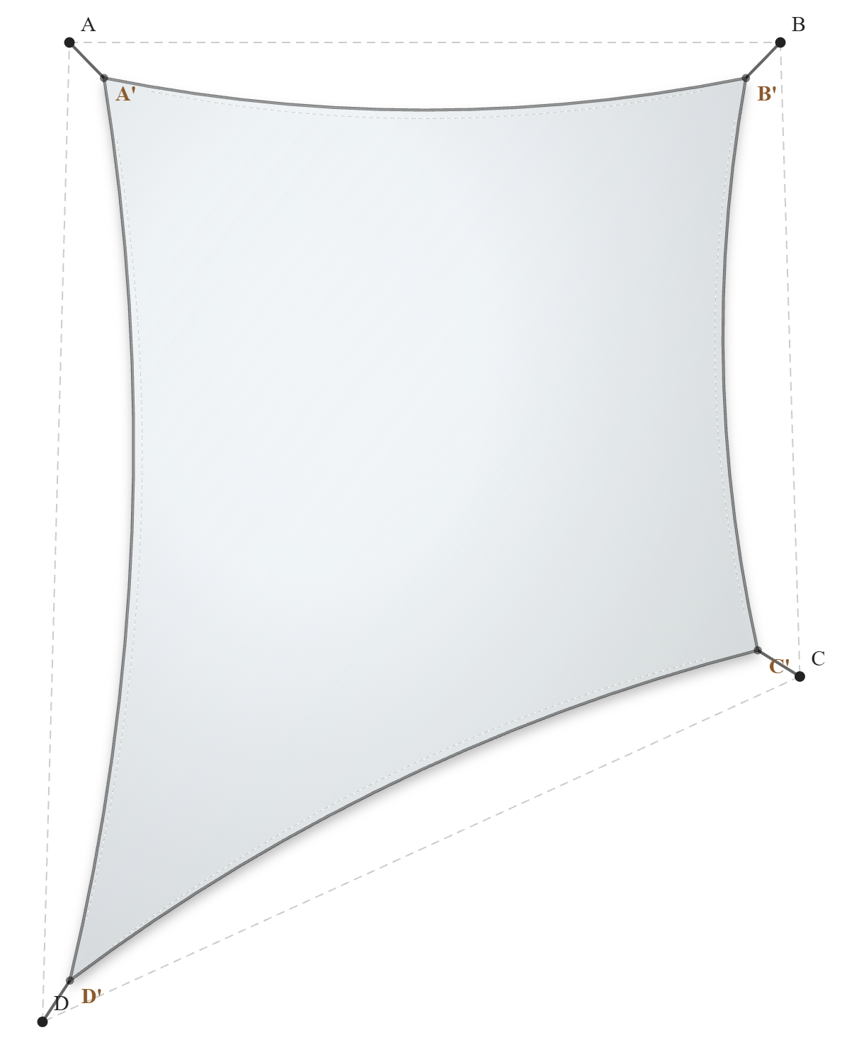 Voile d'ombrage - Forme Trapèze - Jungle 96-50849
