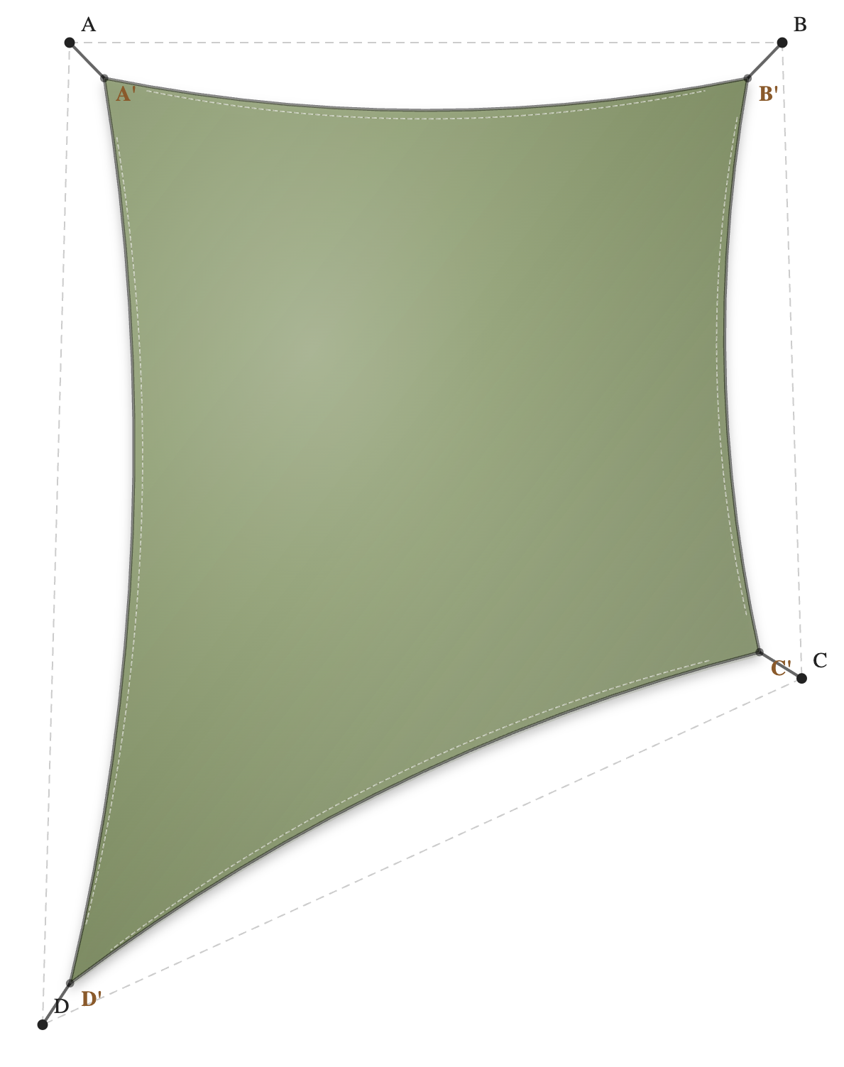 Voile d'ombrage - Forme Trapèze - Vert mousse 92-2158