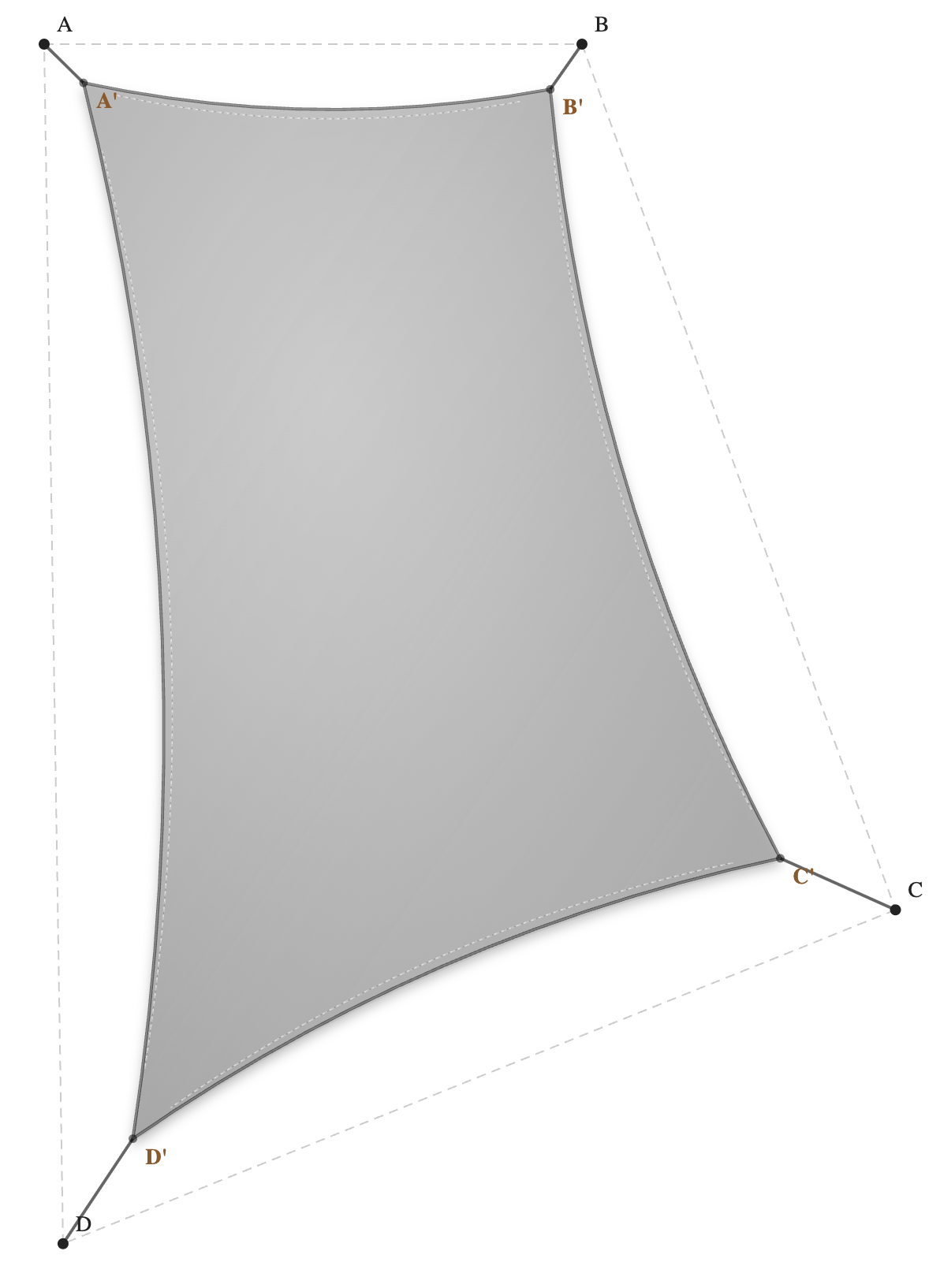 Voile d'ombrage - Forme Trapèze - alu/alu 92-2048