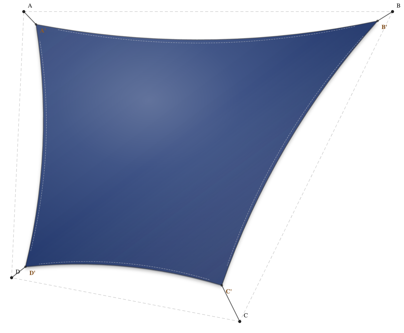 Voile d'ombrage - Forme Trapèze - Bleu nuit 96-2161