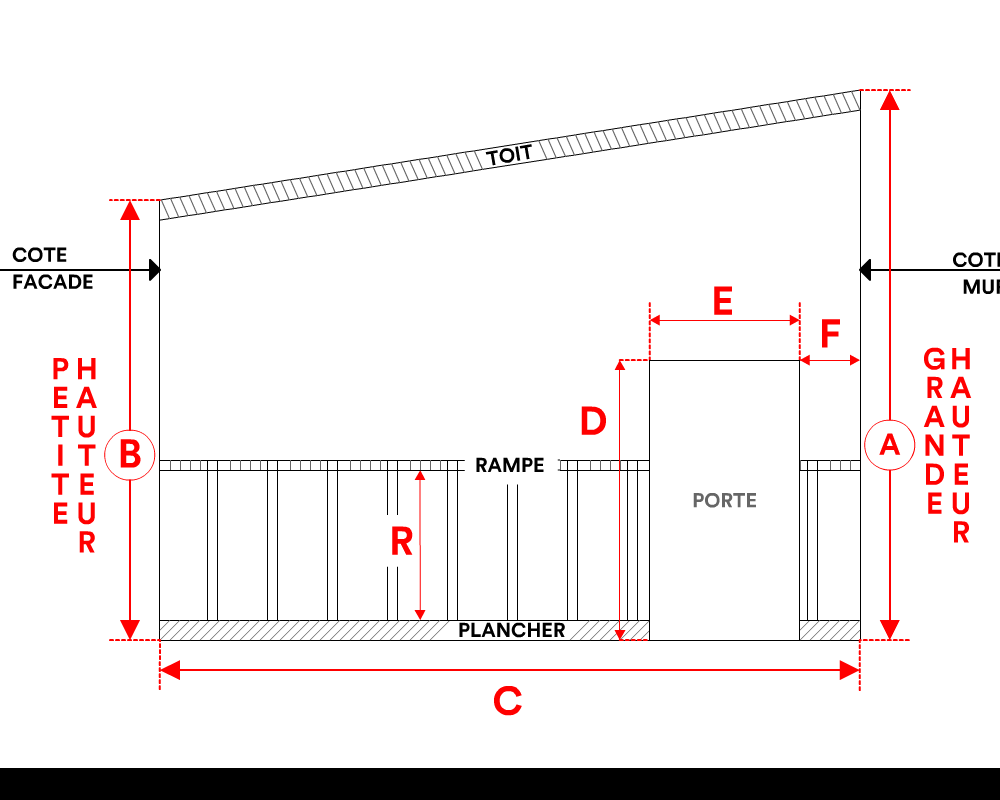 Bâche de façade pour mobil-home
